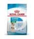 Royal Canin Mini Starter Mother & Babydog Adult Poultry 1 kg