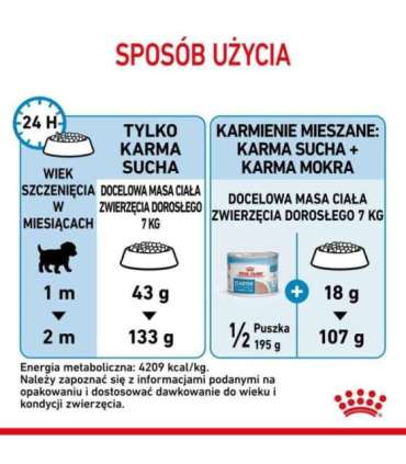 Royal Canin Mini Starter Mother & Babydog Adult Poultry 1 kg