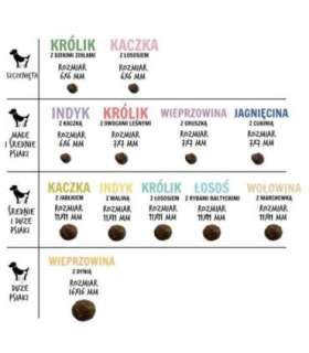 PAKA ZWIERZAKA Lamb with zucchini S - dry dog food - 3kg