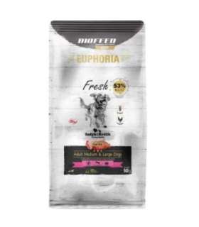 BIOFEED Euphoria Fresh Adult Turkey with rabbit M/L - dry dog food - 50g