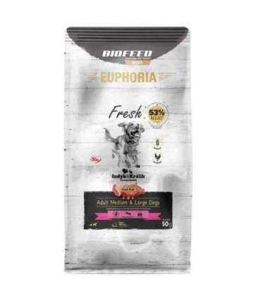 BIOFEED Euphoria Fresh Adult Turkey with rabbit M/L - dry dog food - 50g