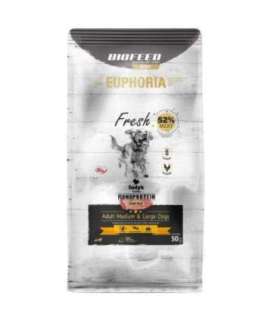 EUPHORIA Fresh Adult Monoprotein Turkey M/L - dry dog food - 50g