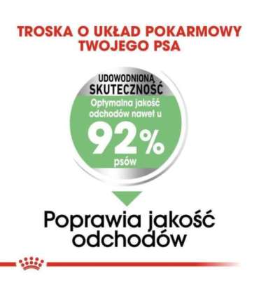 ROYAL CANIN Mini Digestive Care - dry dog food for adult small breeds - 1kg