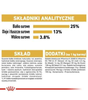 ROYAL CANIN BHN Golden Retriever dry dog food - 12kg