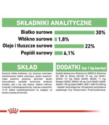 ROYAL CANIN CCN Mini Digestive Care - dry dog food - 3 kg