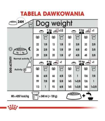 ROYAL CANIN CCN Mini Digestive Care - dry dog food - 3 kg