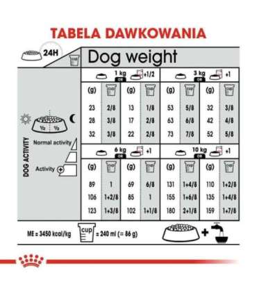 ROYAL CANIN Mini Sterilised - dry food for adult dogs, small breeds, after sterilisation - 1kg