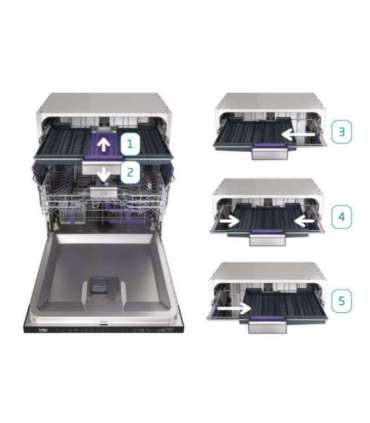 Integreeritav nõudepesumasin Beko BDIS38040A