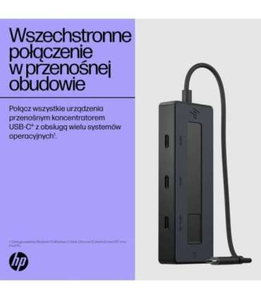 HP 4K USB-C Multiport Hub