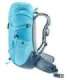 Deuter Trail 22 SL hiking rucksack lagoon-atlantic