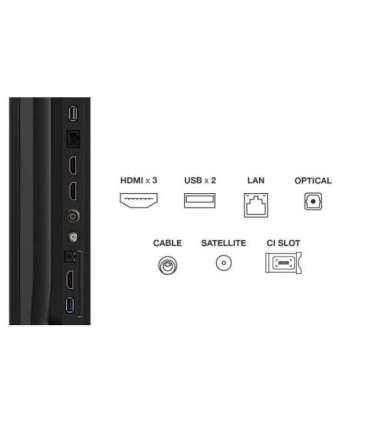 TCL 75P69K TV 190.5 cm (75") 4K Ultra HD Smart TV Wi-Fi Black