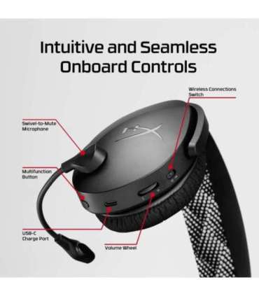 HEADSET HYPERX CLOUD JET/WRL GAM BLACK AJ0T1AA HYPERX