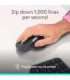 Logitech Mouse MX Master 4 for Business Wireless Graphite