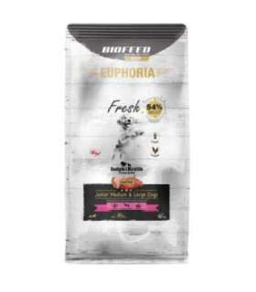 EUPHORIA Fresh Junior Medium & Large dogs Turkey with rabbit - dry dog food - 12kg
