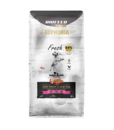 EUPHORIA Fresh Junior Medium & Large dogs Turkey with rabbit - dry dog food - 12kg