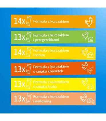 INABA CAT CHURU 80P CHICKEN RECIPE 80x14g