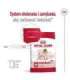 ROYAL CANIN SHN Medium Adult - dry dog food - 15kg