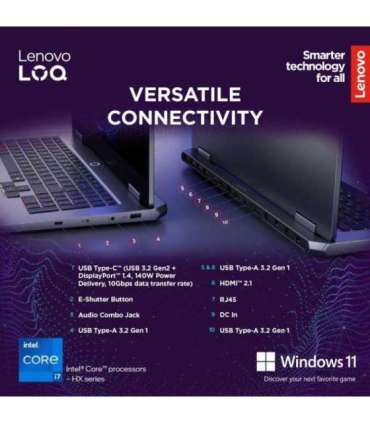 Lenovo LOQ 17IRX10 17.3 FHD i7-13650HX/16GB/1TB/NVIDIA GF RTX 5060 8GB/WIN11 Home/ENG Backlit kbd/Luna Grey/2Y Warranty
