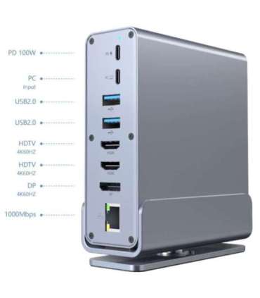 Gembird A-CF-COMBO15-01 USB Type-CF 15-in-1 multi-port adapter (USB hub AF-ports v.2x2 + v.3x3, Type-CF + HDMIx2 +