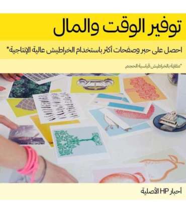 HP Ink No 747 HP747 HP 747 Chromatic Green (P2V84A)