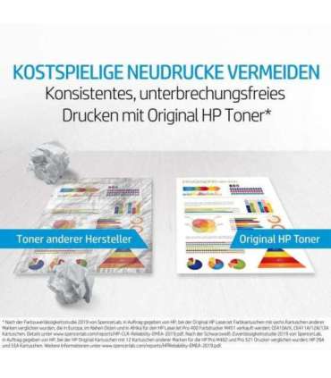 HP Cartridge No 25X HP25X HP 25X Black Schwarz (CF325X)