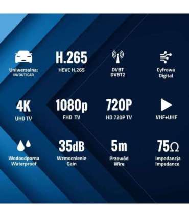 Shark SHA301CAR Car Active DVBT Antenna With Amplituner