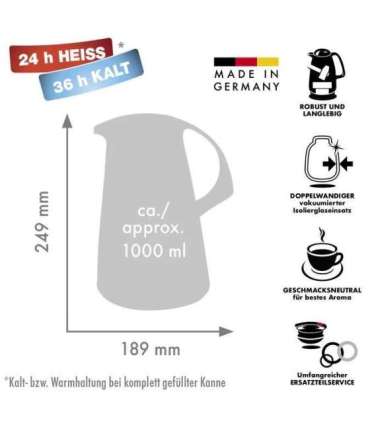 ROTPUNKT Thermos jug, 1.0 l slate grey (anthracite)