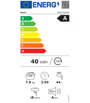 Washing machine BOSCH WGE02200SN