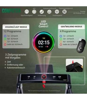 Jooksulint CHRISTOPEIT 2in1, must-puit