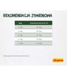 Josera NatureCat cats dry food 2 kg Adult Poultry, Salmon