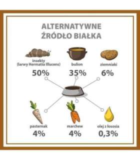 PUPIL PREMIUM INSECT karma mokra dla psa 400g