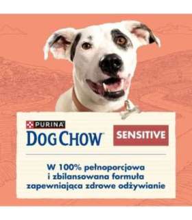 Purina DOG CHOW Sensitive Adult 14 kg Salmon