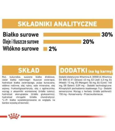 ROYAL CANIN BHN Chihuahua Adult dry dog food - 1.5 kg