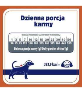 VET RESPONSE Urinary - dry dog food - 1,6kg