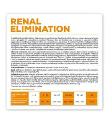 VET EXPERT Veterinary Diet Renal Elimination Dog - dry dog food - 2 kg