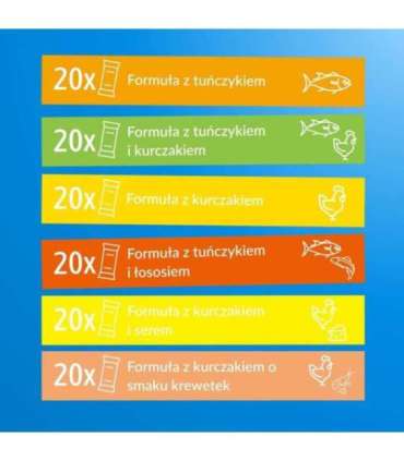 INABA CAT CHURU 120P CHICKEN&TUNE 120x14g