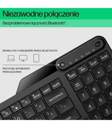 HP 460 Multi-Device Bluetooth Keyboard