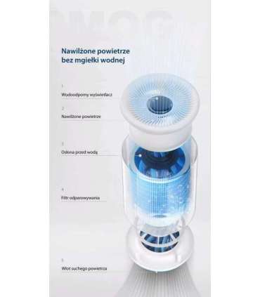 Blaupunkt AHE601 Humidifier