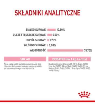 Royal Canin BABYCAT INSTINCTIVE - Wet cat food - 195 g