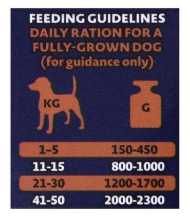 BOZITA Wet dog food Chunks in jelly Chicken 370 g