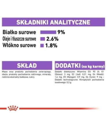 ROYAL CANIN FHN Sterilised in sauce - wet food for adult cats - 12x85g