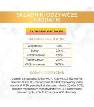 Purina 7613031806201 cats moist food 85 g