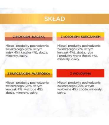 PURINA GOURMET GOLD Pieces in sauce Mix of 4 flavors - wet cat food - 96x85g