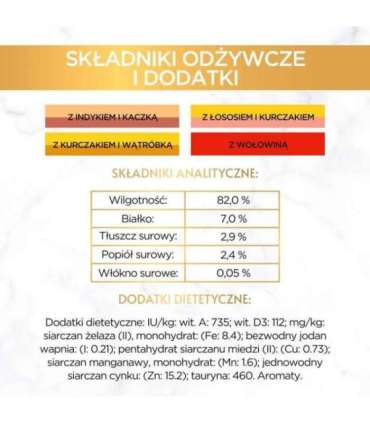 PURINA GOURMET GOLD Pieces in sauce Mix of 4 flavors - wet cat food - 96x85g