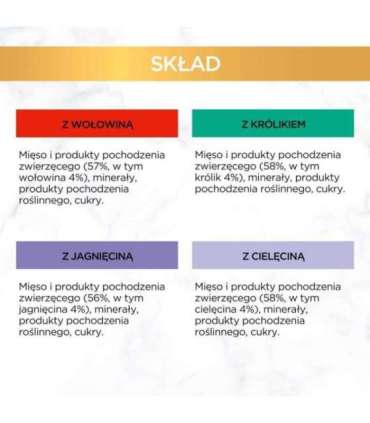 PURINA GOURMET GOLD Mus Mix 4 Flavors - wet cat food - 96x85g