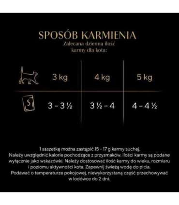 SHEBA Delicacy Drobiowe Smaki w galaretce - mokra karma dla kota - 40x85 g