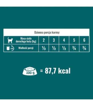 PUPIL Prime bogata w łososia z pstrągiem 400 g