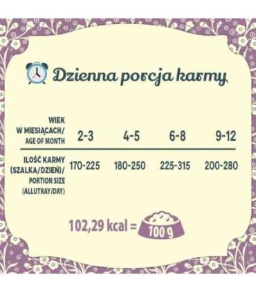 FOLK Kitten Delicate lamb dish - wet cat food - 85g