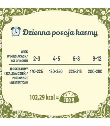 FOLK Kitten Delicate turkey dish - wet cat food - 85g