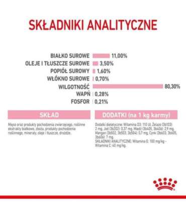 Royal Canin Sterilised Gravy 12x85g